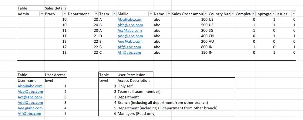 Tables.PNG