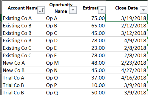 Display results from two different tables with a s... - Microsoft ...