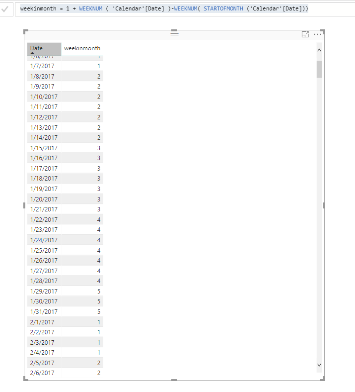 Solved: Week number within each month in a CUSTOM calendar - Microsoft ...