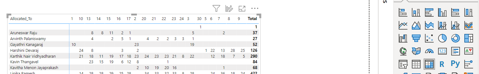 Solved: Date not in Proper order in Matrix View - Microsoft Fabric ...