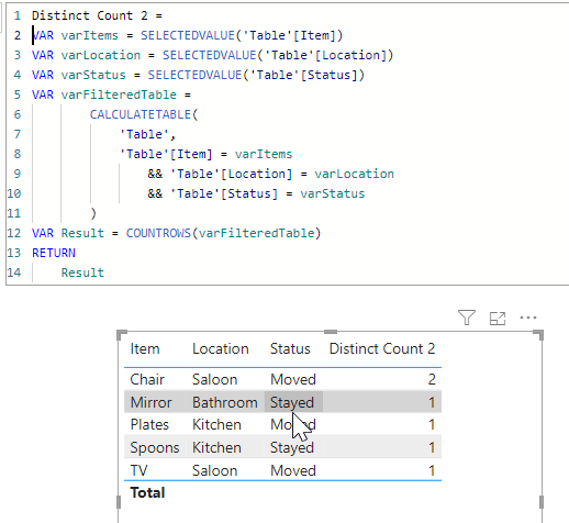 Count based on multiple criteria DAX - Microsoft Fabric Community