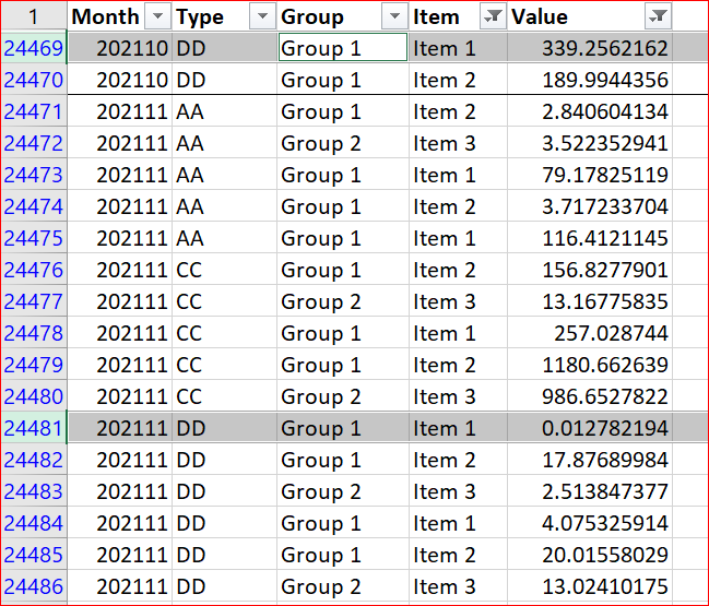 Solved: Calculating the Difference between Two Categories - Microsoft ...
