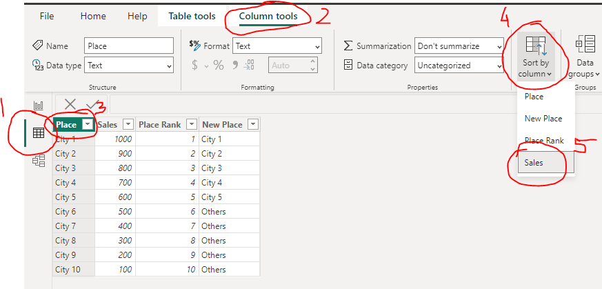 Re: Y axis sorted - Microsoft Fabric Community