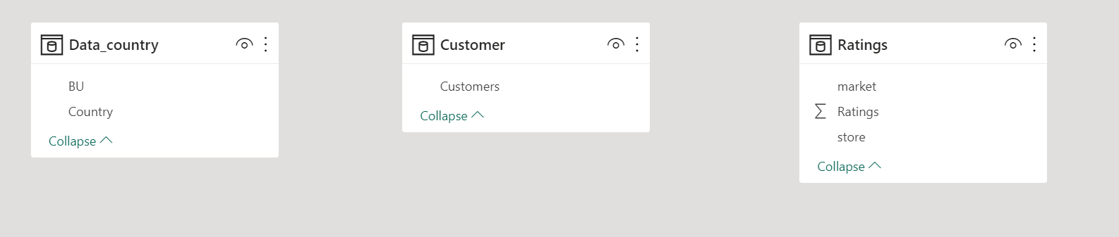 Solved: Confusion in Connection between tables - Microsoft Fabric Community