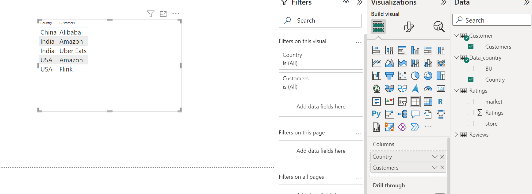 Solved: Confusion in Connection between tables - Microsoft Fabric Community