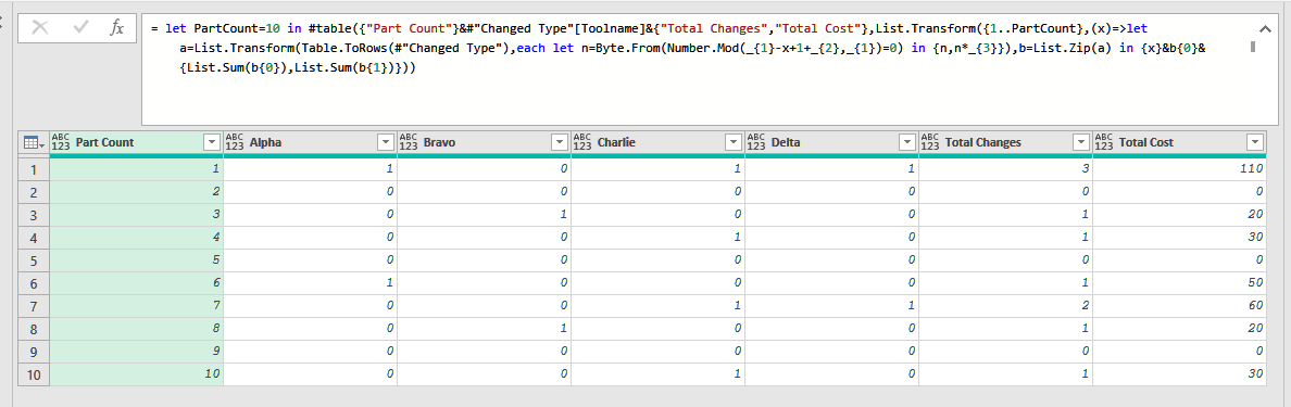Add rows to table that repeats unique column count... - Microsoft ...
