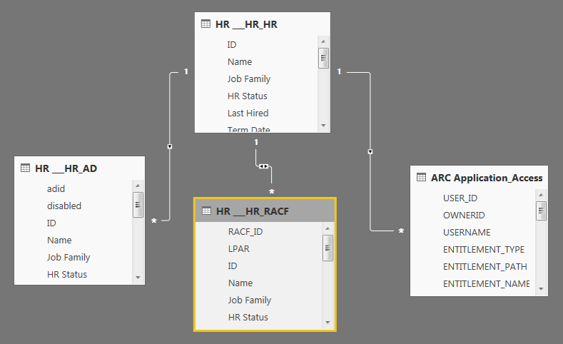 Bridge - Table Map.png