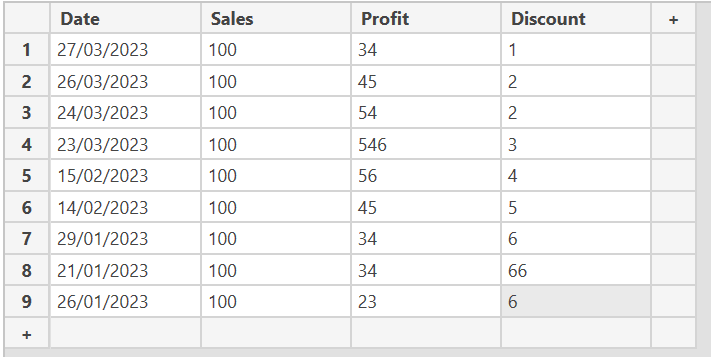 Filter dates based on slicer in power bi - Microsoft Fabric Community