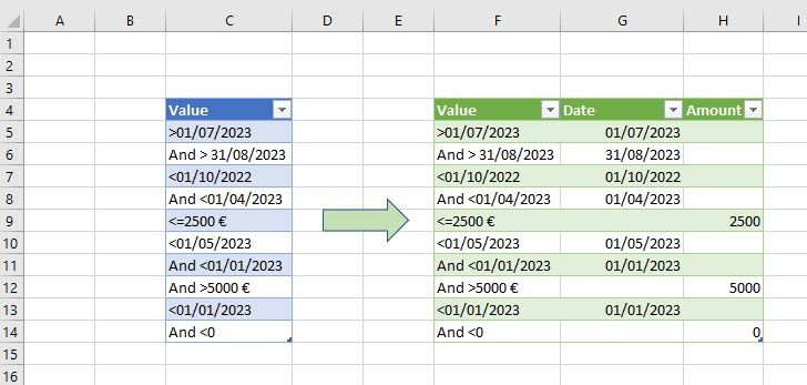 Solved: Extract dates and numbers - Microsoft Fabric Community