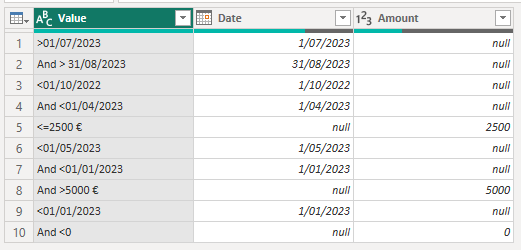 Solved: Extract dates and numbers - Microsoft Fabric Community