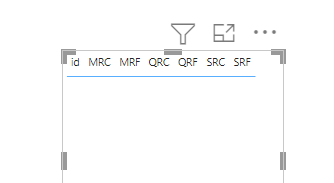 Solved: How to show 2 column values as column header inste ...