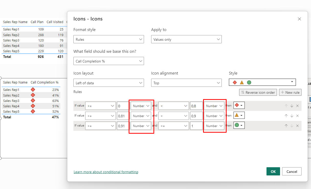 Solved: Count Customer have order follow the scheduled - Microsoft ...