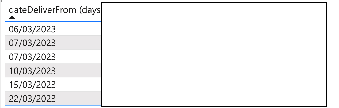 Missing rows in paginated report - Microsoft Fabric Community