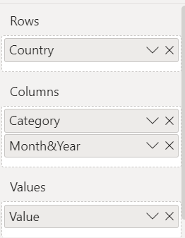 Solved: To show three dates in column - Microsoft Fabric Community