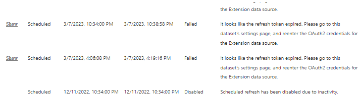 Solved: Power BI Usage Statistics Not Updated. - Microsoft Fabric Community