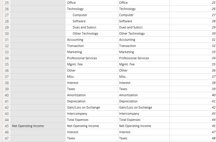 Spacing for report structure - Microsoft Fabric Community