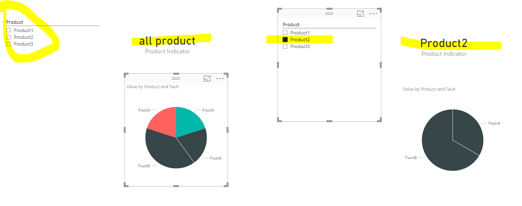 Solved: Custom name legend - Page 3 - Microsoft Fabric Community