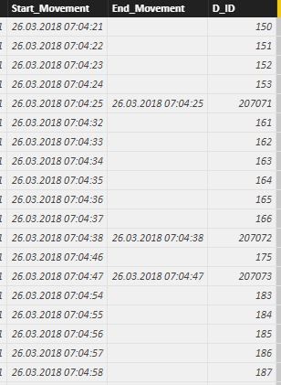temp_PowerBI_start_end_movement4.JPG
