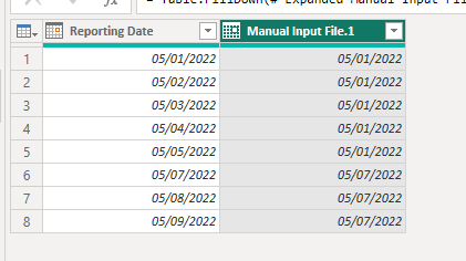 Solved: Connection between different dates - Microsoft Fabric Community
