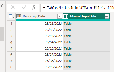 Solved: Connection between different dates - Microsoft Fabric Community