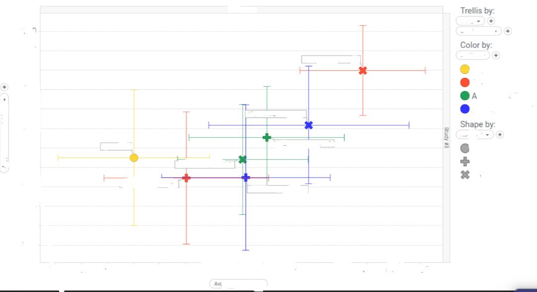 SpotFire Module in Deneb - Microsoft Fabric Community