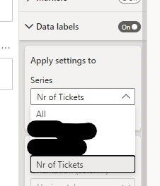Step 1: Multiple series, want to disable data labels only for last one by selecting it