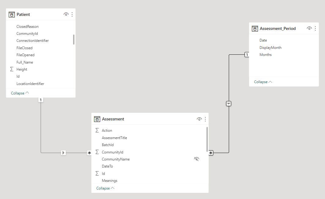Solved: Excluding after date using slicer - Microsoft Fabric Community