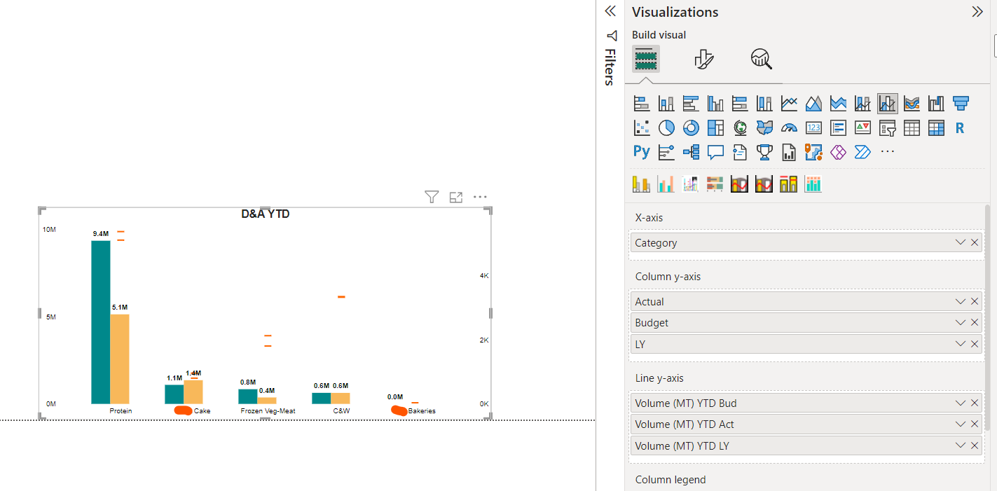 Clustered Column with Line Chart Show Values and T... - Microsoft ...