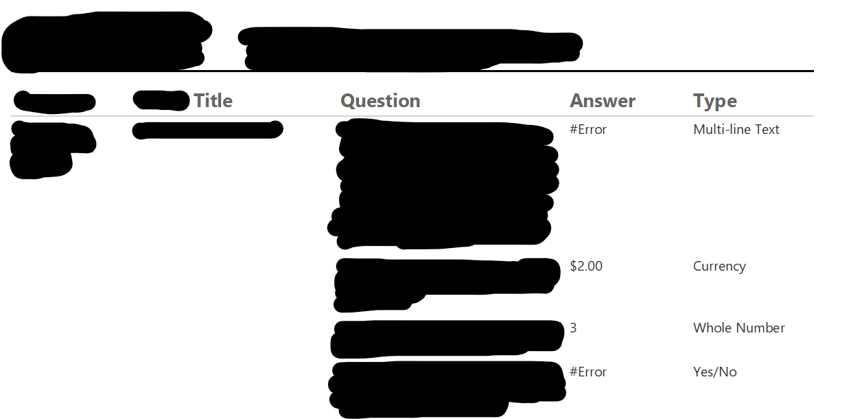 Showing Text and Currency format in same column fo... - Microsoft ...