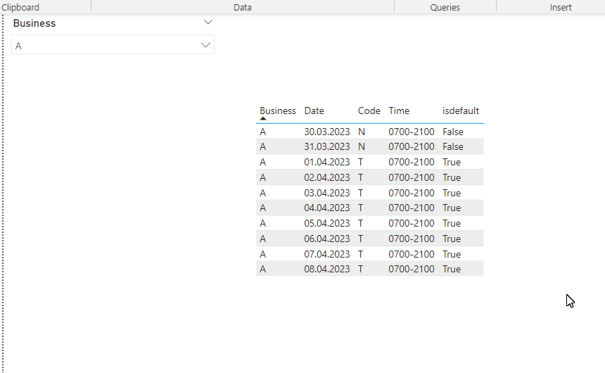 Solved: Get 1 Date per code in table - Microsoft Fabric Community