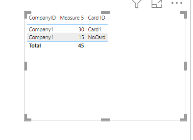 Overwrite relationship filter to get other Sales - Microsoft Fabric ...