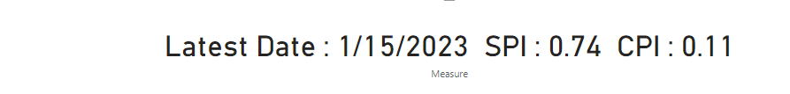 Pull value from table based on date - Microsoft Fabric Community