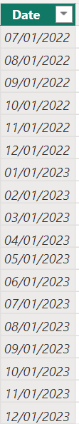 Solved: Line Chart - x axis - Microsoft Fabric Community