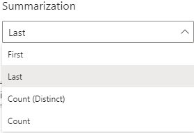 Conditional Formatting with double values - Microsoft Fabric Community