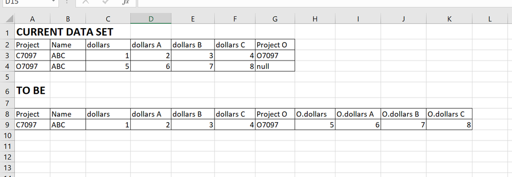 DATA SET O PROJ.PNG