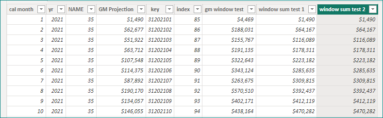 Window Function Trouble-shooting - Microsoft Fabric Community