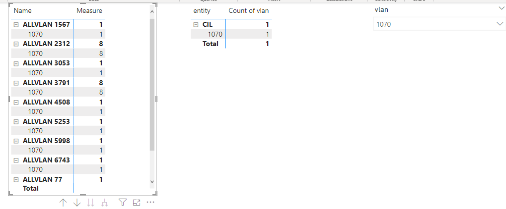 Comparing 2 tables without relation - Microsoft Fabric Community