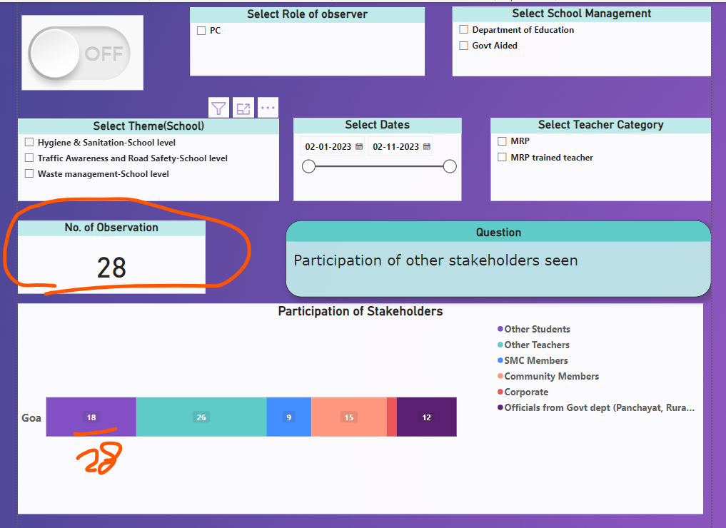 Visualization in % - Microsoft Fabric Community