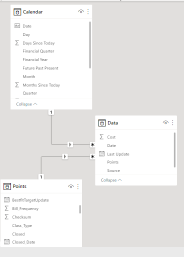 find the dates in a column that is not present in ... - Microsoft ...