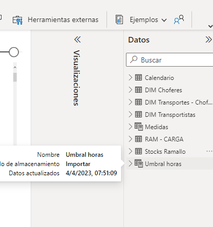 Visualization does not appear! - Microsoft Fabric Community