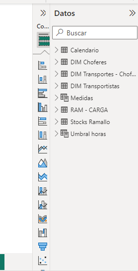 Visualization does not appear! - Microsoft Fabric Community