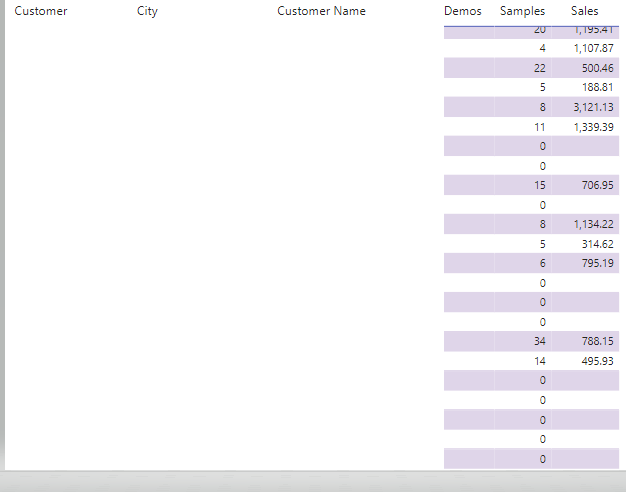 Solved: SUM IF multiple measure conditions - Microsoft Fabric Community