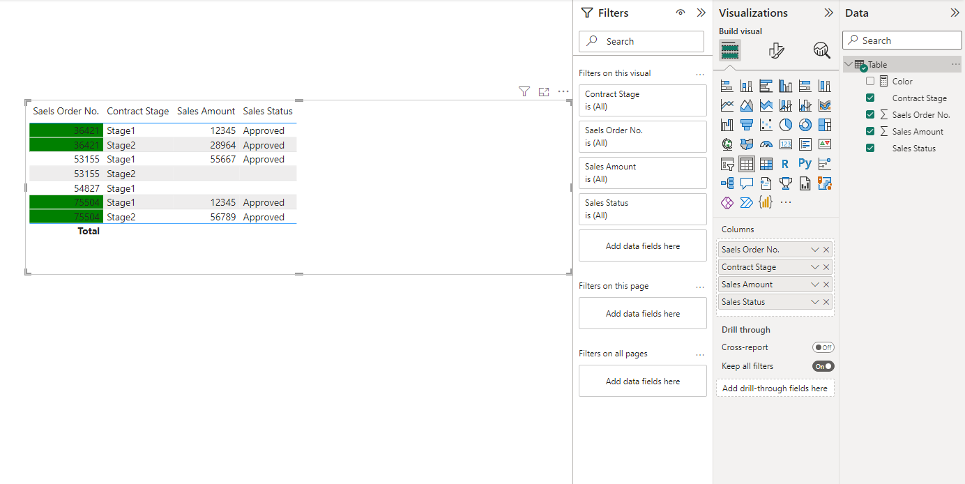 Conditional Formatting with double values - Microsoft Fabric Community