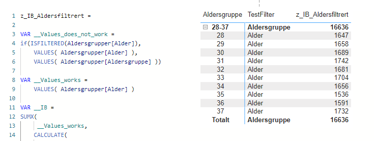 Solved: Conditional VALUES - Microsoft Fabric Community