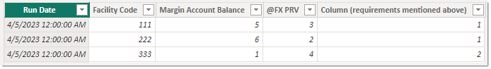 Comparing two columns in two different tables (Gre... - Microsoft ...
