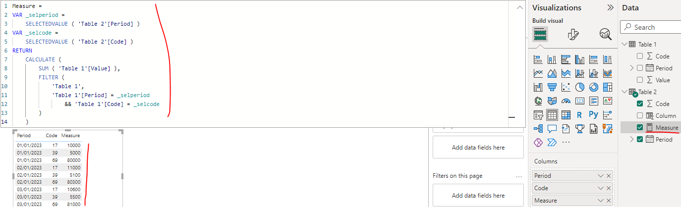 Solved: Help with DAX Mesure to relate to tables - Microsoft Fabric ...