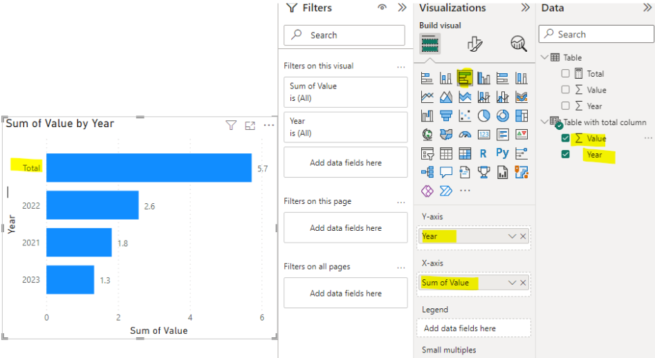 Solved: Need a customed bar chart - Microsoft Fabric Community