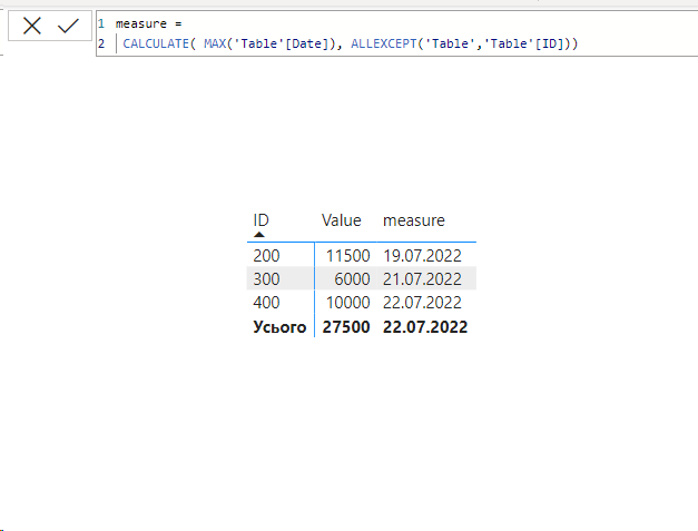 How to find Latest date from below data - Microsoft Fabric Community