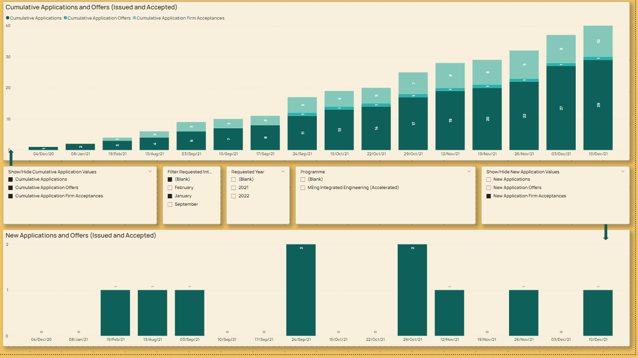 Filter before calculated table generation - Microsoft Fabric Community
