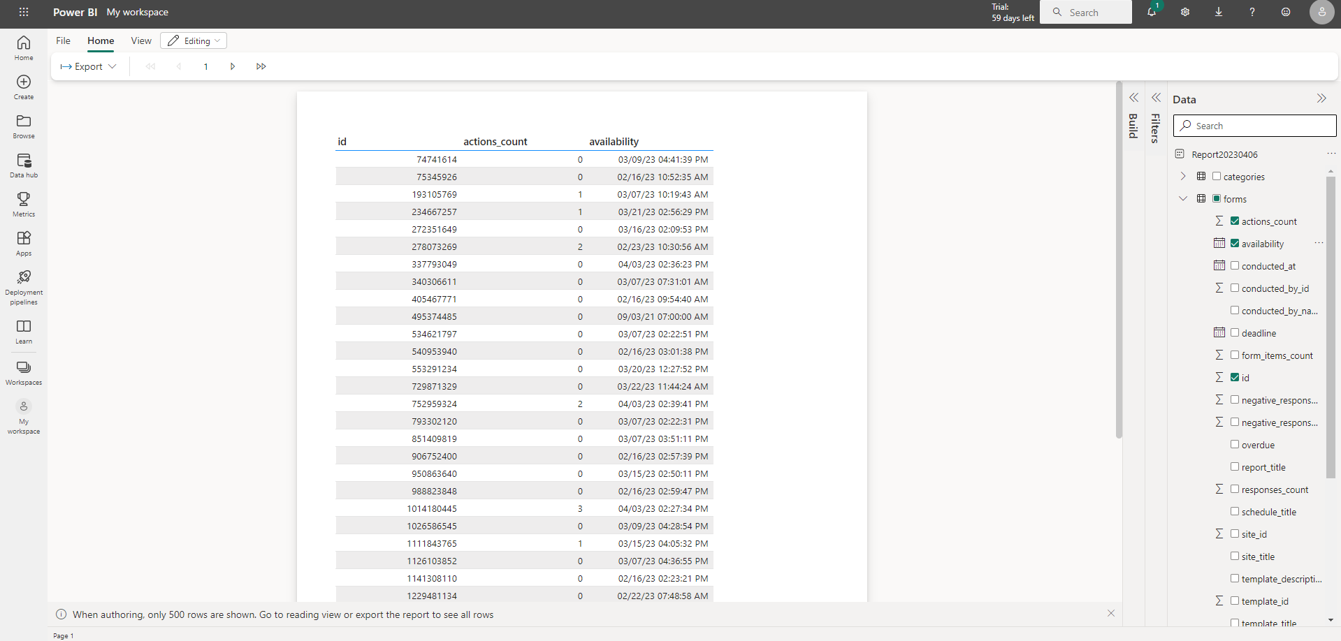 Paginated Reports never load 10+ columns - Microsoft Fabric Community